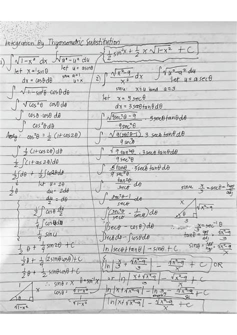 Solution Integration By Trigonometric Substitution Notes Reviewer