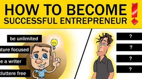 How To Become A Successful Entrepreneur Youtube