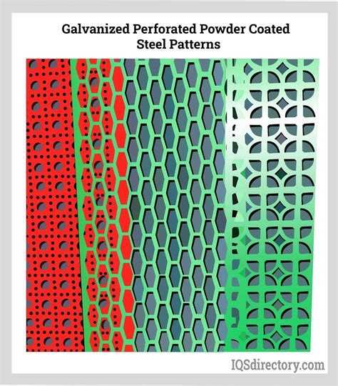 Perforated Metals Types Uses Features And Benefits Off