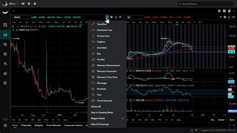 Stock Analysis Bionano Genomics Bngo Quantum Space Qs Youtube