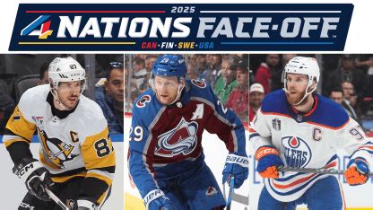 2025 NHL 4 NATIONS FACE OFF NHL Fi