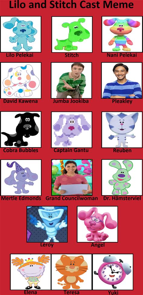 Blues Clues Lilo And Stitch Cast Meme By Ehrisbrudt On Deviantart