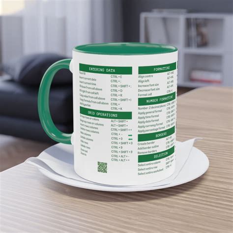 Excel Formel Und Shortcuts Tasse UK AUS Rechtschreibung Etsy De