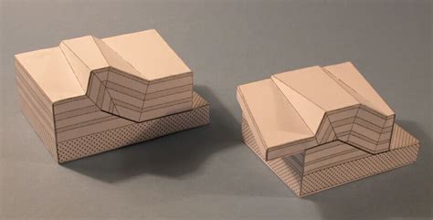 Structural Geology Paper Models For Structural Geology