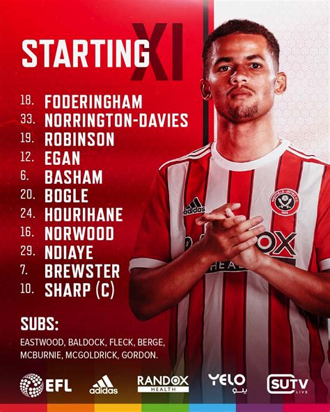 Sheffield United On Twitter Here S How We Line Up At The Lane