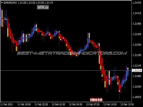 Xardg RSI Oma Roman Indicator Top MT4 Indicators Mq4 Or Ex4