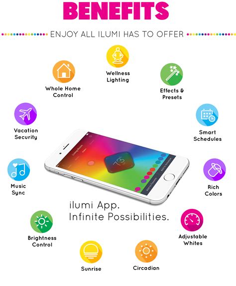 Download App | LED Smart Light Bulbs | ilumi