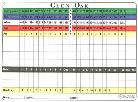 Glen Oak Golf | Golf Scorecards