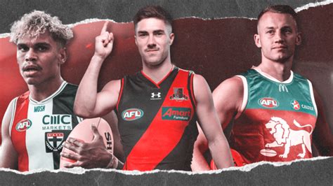 2023 Afl Free Agency And Trade Period Every Clubs Ins And Outs Afl