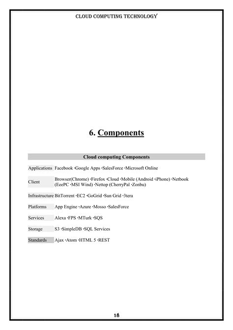 Report On Cloud Computing By Prashant Gupta Pdf