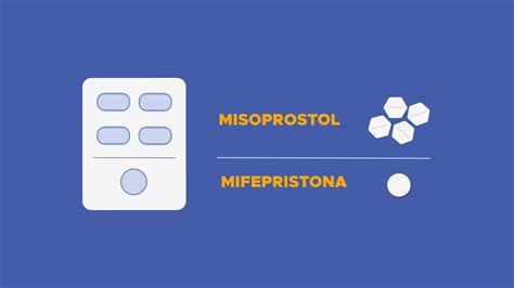 Aborto pílulas Ipas