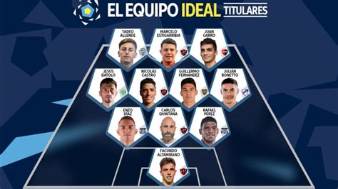 El equipo ideal de la décima edición de la Copa Argentina AXION energy