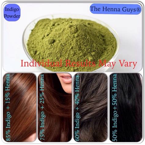 Indigo Powder 100 Gm PAKISTAN S LARGEST HERBAL STORE