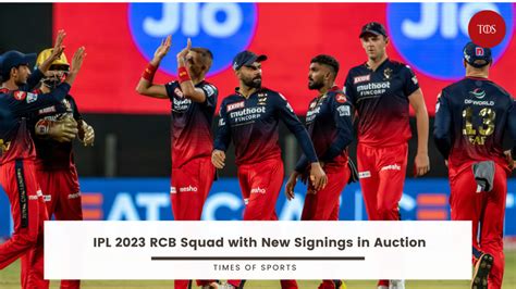 IPL 2023 RCB Squad with New Signings in Auction