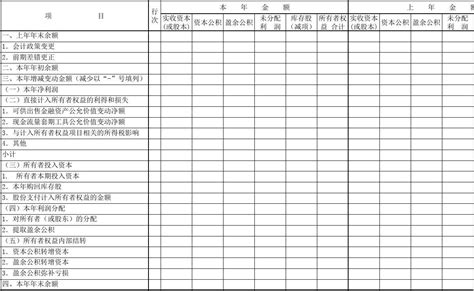 新企业会计准则下整套财务报表格式excel模板word文档免费下载文档大全