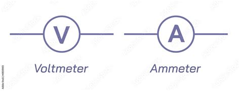 Ammeter vs voltmeter symbol vector illustration. Measures current in a ...