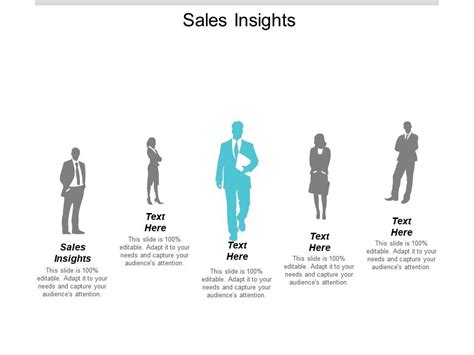 Sales Insights Ppt Powerpoint Presentation Inspiration Show Cpb