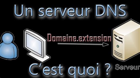 Notion Qu Est Ce Qu Un Serveur Dns Youtube