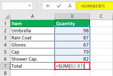 Circular Reference in Excel - What Is It? Find, Examples, Template.