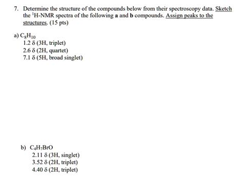 Solved Determine The Structure Of The Compounds Below From Their Spectroscopy Data Sketch The