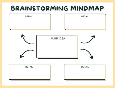 Brainstorm Template For Kids