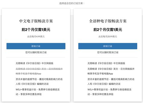 華爾街日報訂閱方案》從風傳媒訂閱 每月現省600元 再享5大會員好康 最推薦的國際新聞平台 安啾愛旅遊