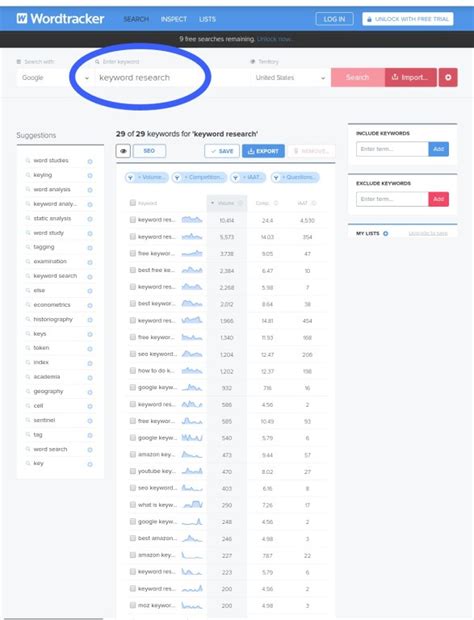 Free Keyword Research Tools: How to Run Keyword Analysis
