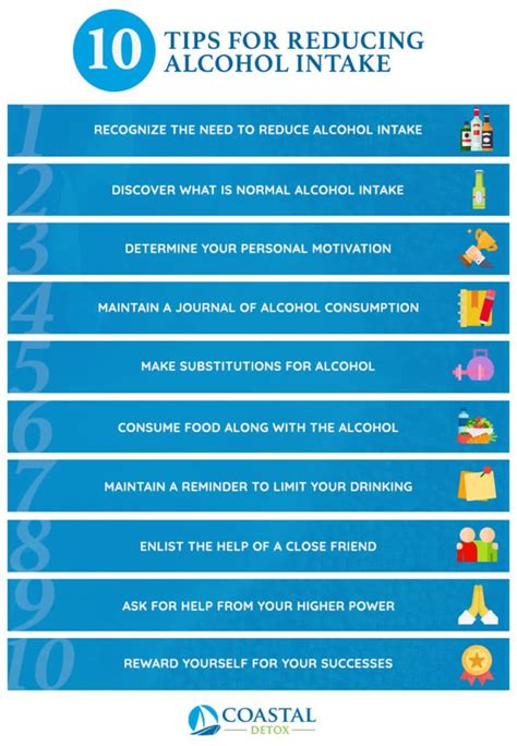 How To Control Drinking Alcohol