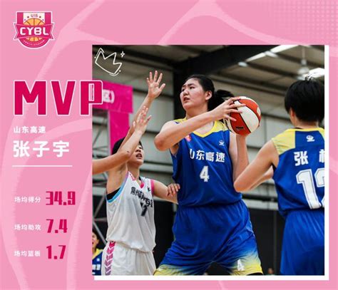 15岁就2米20！场均35分拿mvp，中国女篮未来核心！ 张子宇 中国女篮 女篮 新浪新闻