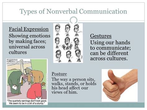 Nonverbal Communication Posture