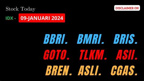 Analisa Saham Investzone 9 Januari 2024 IHSG BBRI BMRI BRIS GOTO TLKM