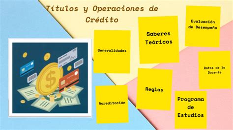 Títulos Y Operaciones De Crédito By Lizbeth Rubio On Prezi