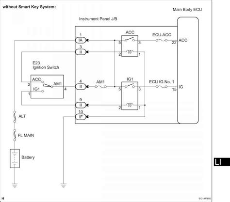 Toyota Camry Electrical Wiring Diagram