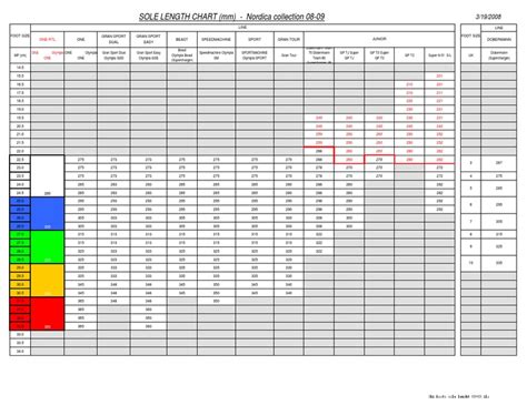 Ski Boot Length Chart