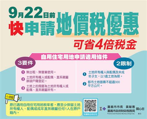 地價稅自用省4倍 早申請早享受！