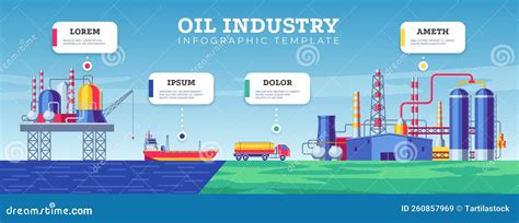 Infographic Petroleum Elements Process Of Oil Production And Petroleum