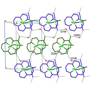 IUCr Crystal Structure Of Ni C10H24N4 Ni CN 4 2H2O N A One