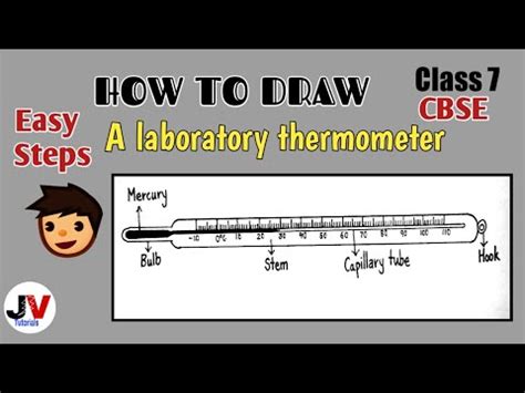 How To Draw Thermometer How To Draw Laboratory Thermometer Class 7