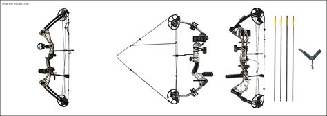 Top Best Left Handed Compound Bow Reviews Buying Guide In