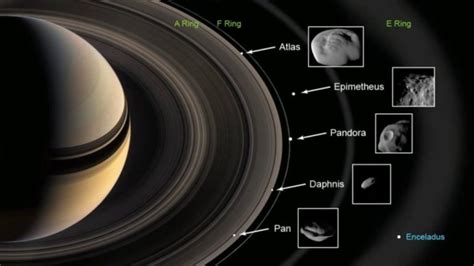 Descobertas mais 62 luas em Saturno São agora 145 satélites no total