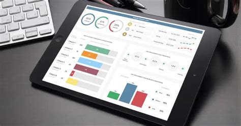 Learn 25 Dashboard Design Principles And Bi Best Practices