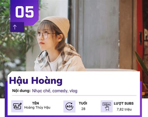 Những YouTuber Việt hot nhất cõi mạng năm 2022