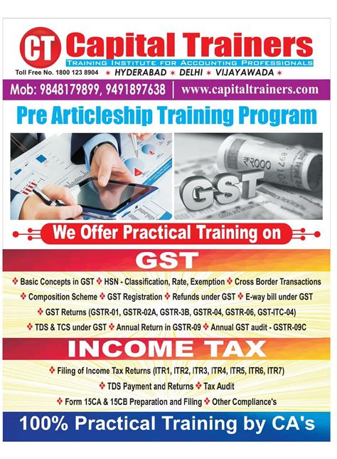 Capital Trainers Ammerpet Hyderabad Capital Trainers