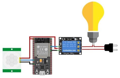 Esp32 Projects 1 Home Automation Use Motion Sensor Detection Nyebarilmu