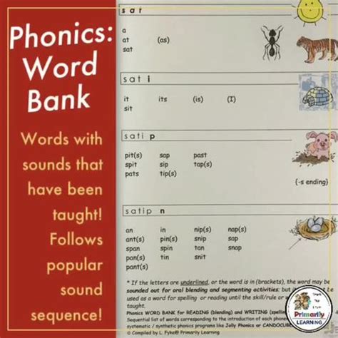 Word Bank Supports Jolly Phonics Sounds Distance Learning Tpt