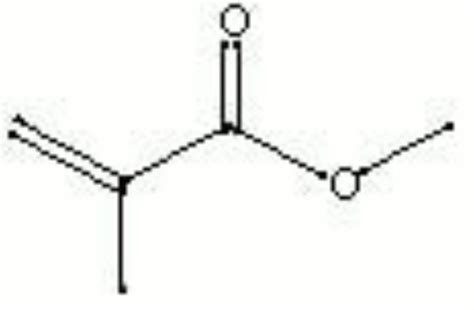 Methyl methacrylate - CAMEO