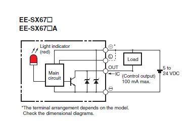 Ee Sx Omron Industrial Automation