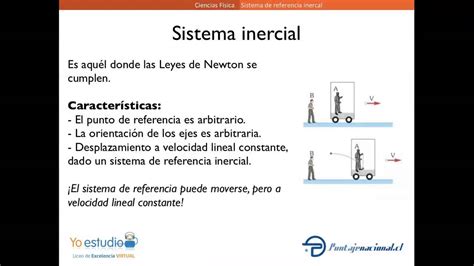 Introducción a los sistemas de referecia inercial YouTube