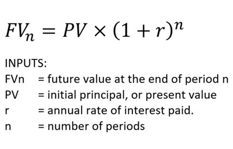 Lecture One Time Value Of Money Flashcards Quizlet