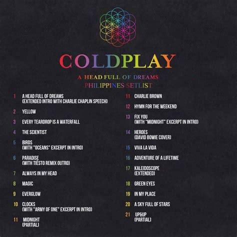 MAKI The Great: COLDPLAY: A Head Full of Dreams Manila Tour